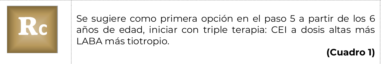 5. Manejo y tratamiento 5 - GPC-SS-009-20